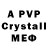 Бутират 1.4BDO Armine Avanesyan